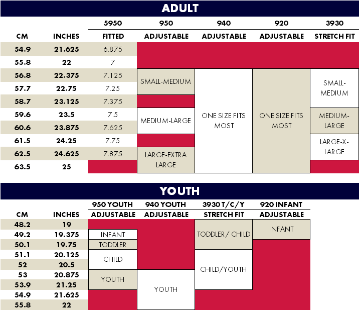 NEC-Cap-Adult & Youth